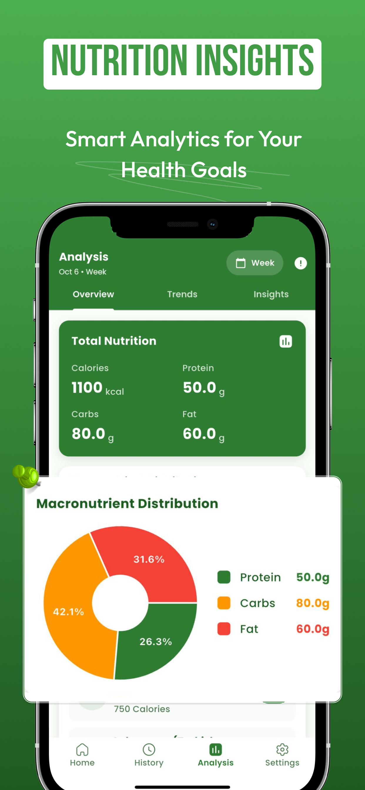 Progress tracker in FoodScanner